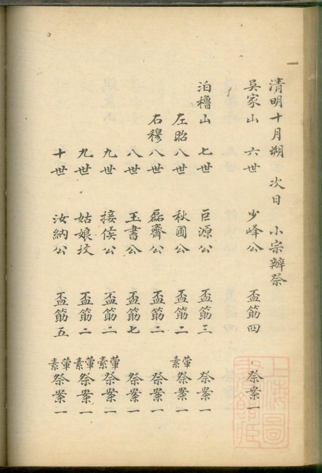 令狐氏的起源