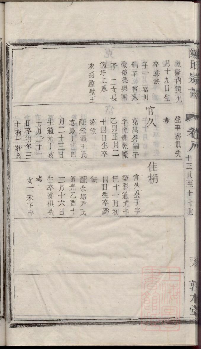 逯氏族谱十六字家训