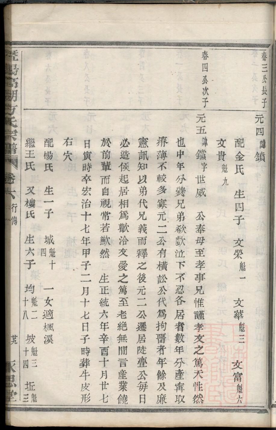 告氏的起源
