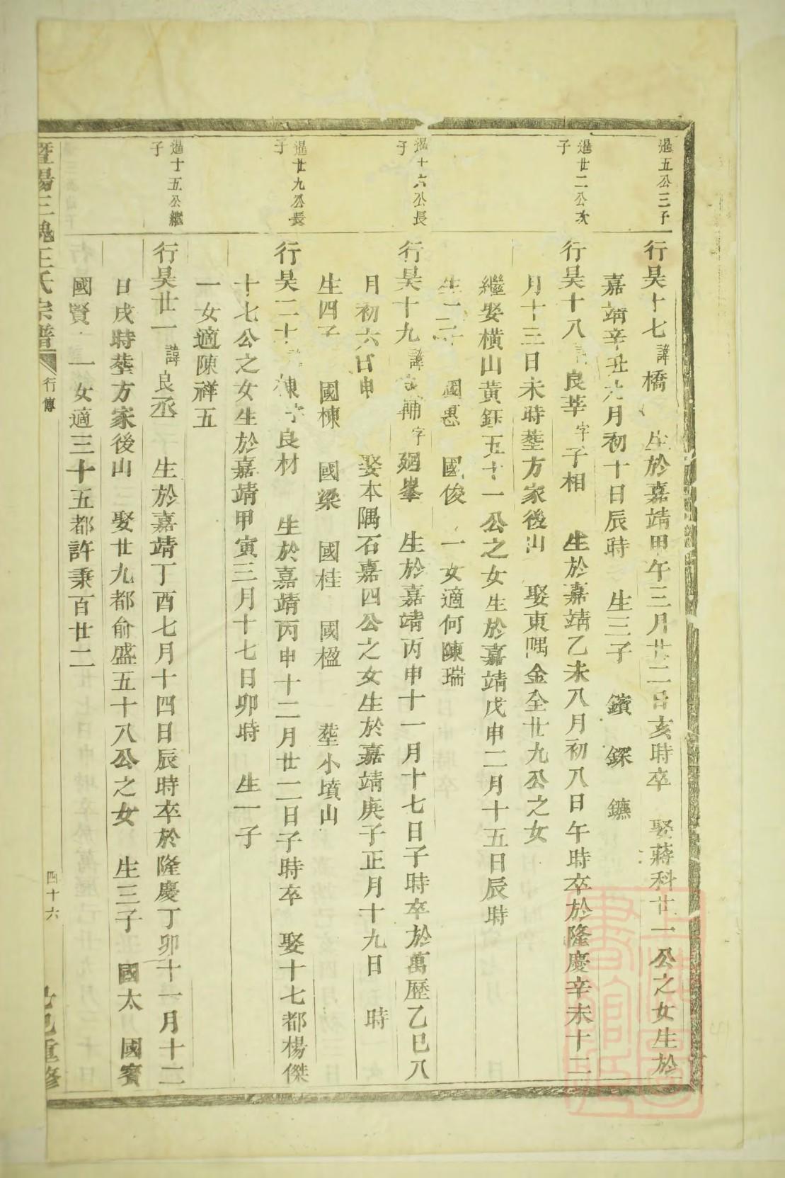 姚姓明星有哪些