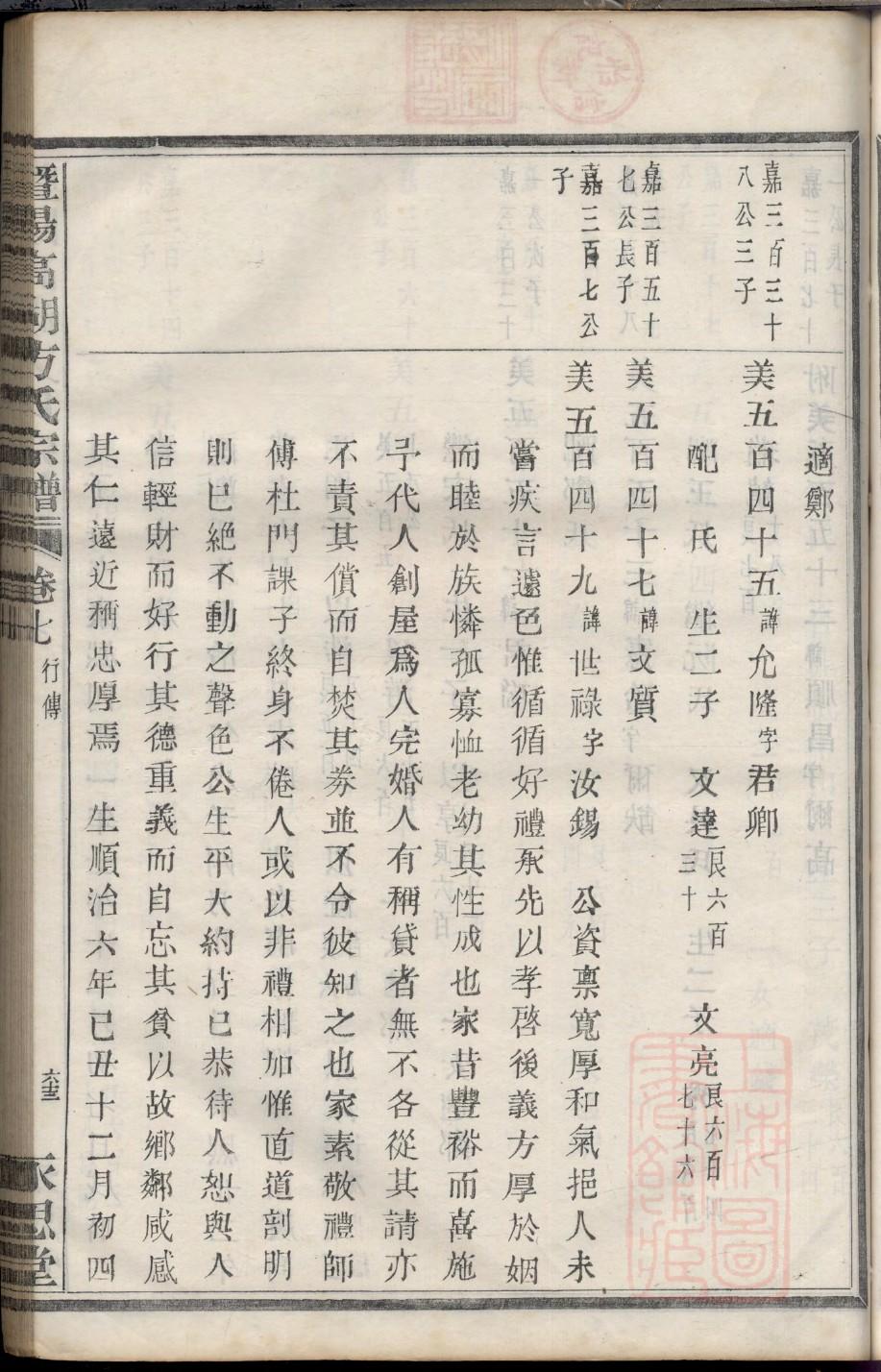 苦氏族谱电子版