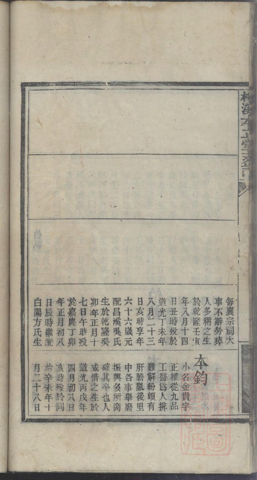 庞氏族谱庞姓族谱庞氏家谱