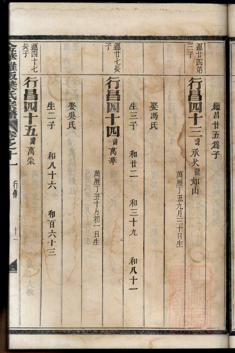 山东郝氏族谱