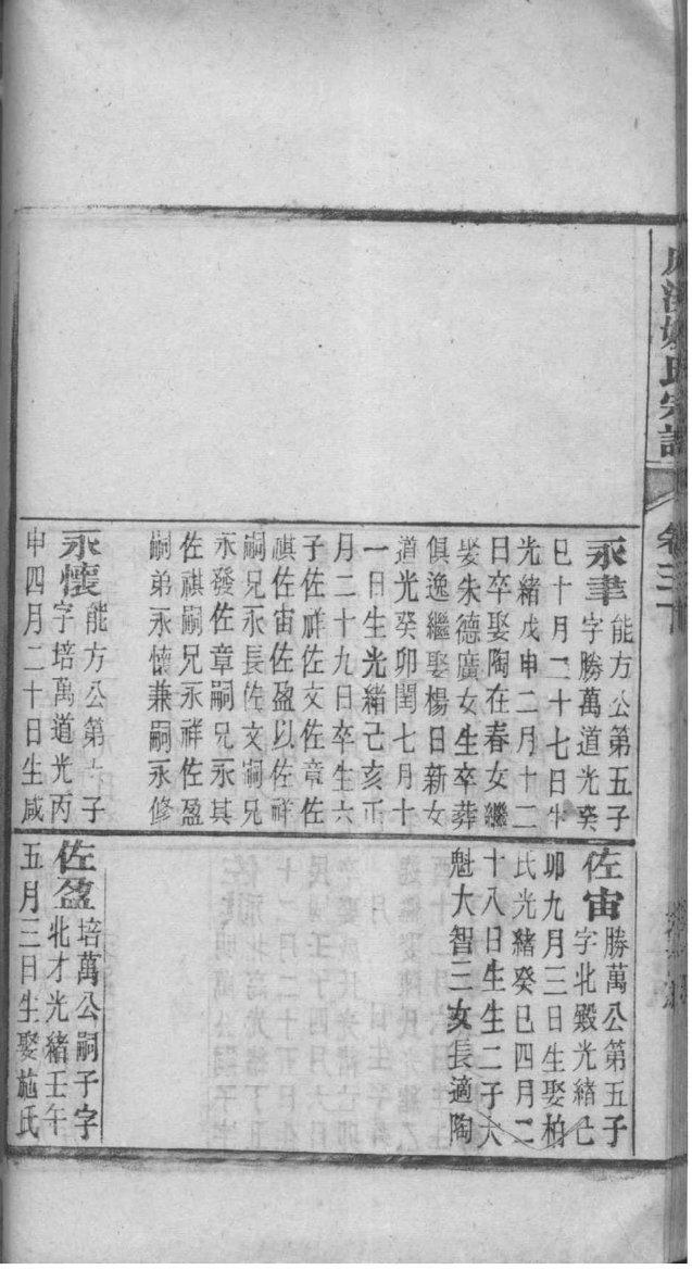 巴家族谱查询