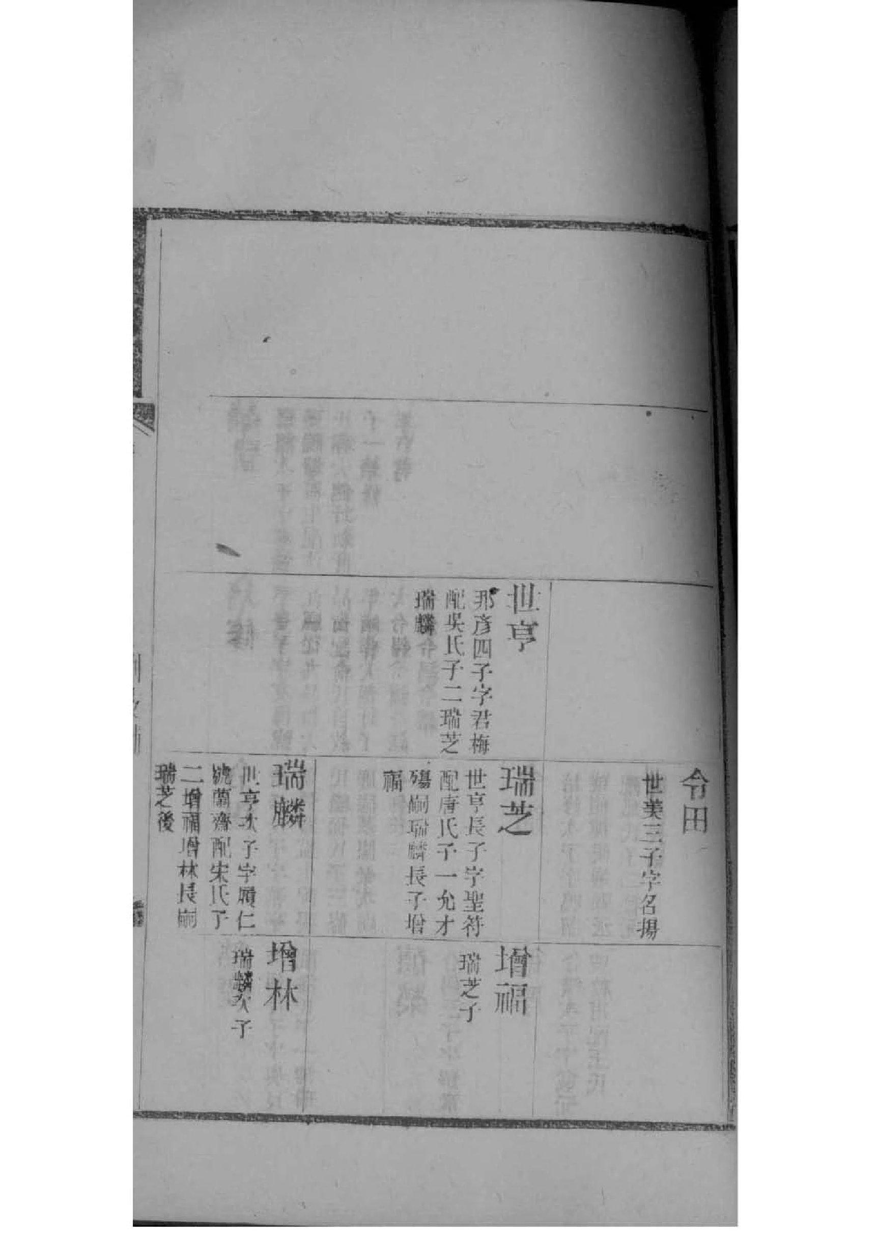 山东王氏家谱辈分查询