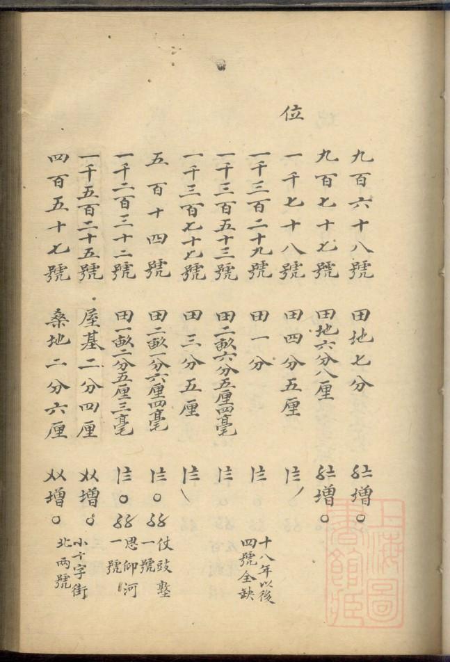 屠氏家训