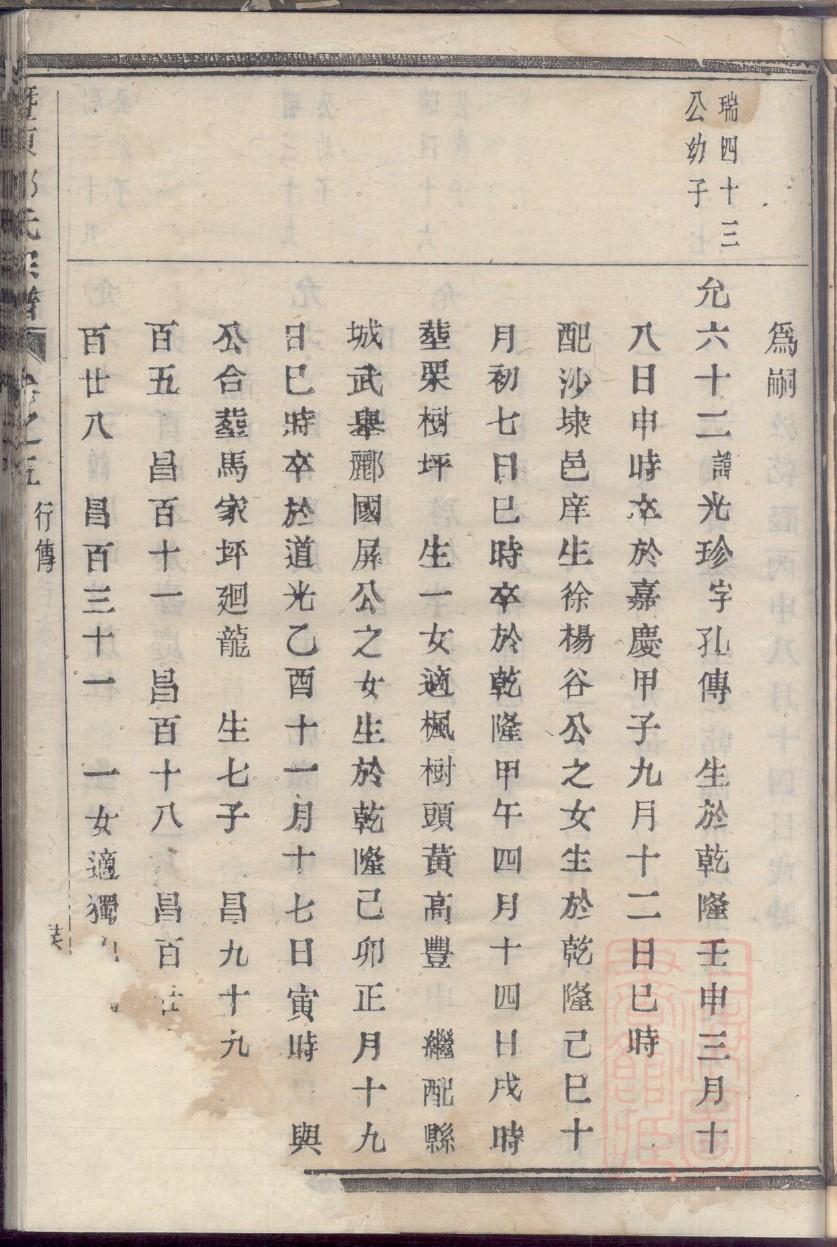 茂槐堂王氏族谱