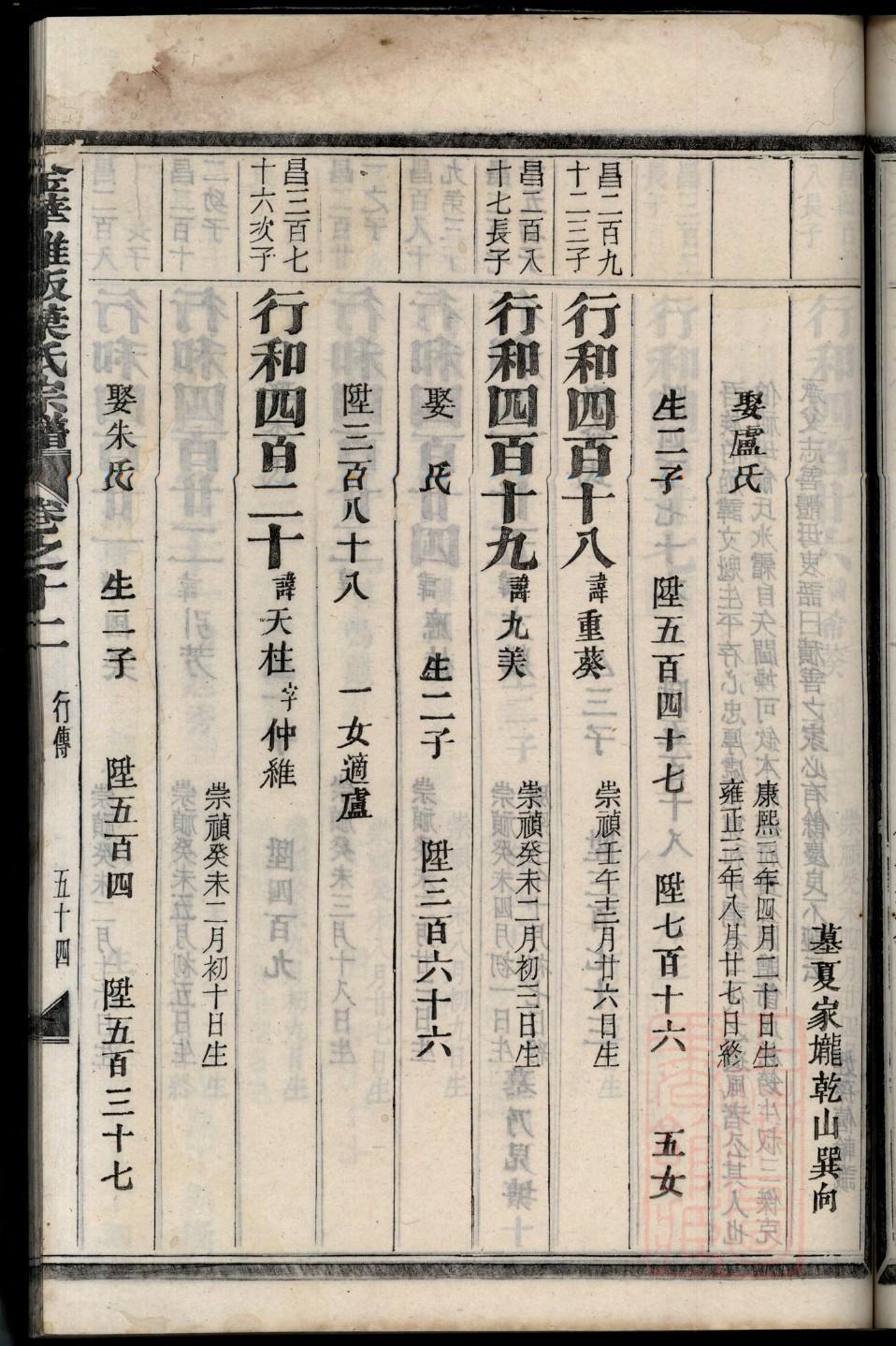 江苏龚姓族谱
