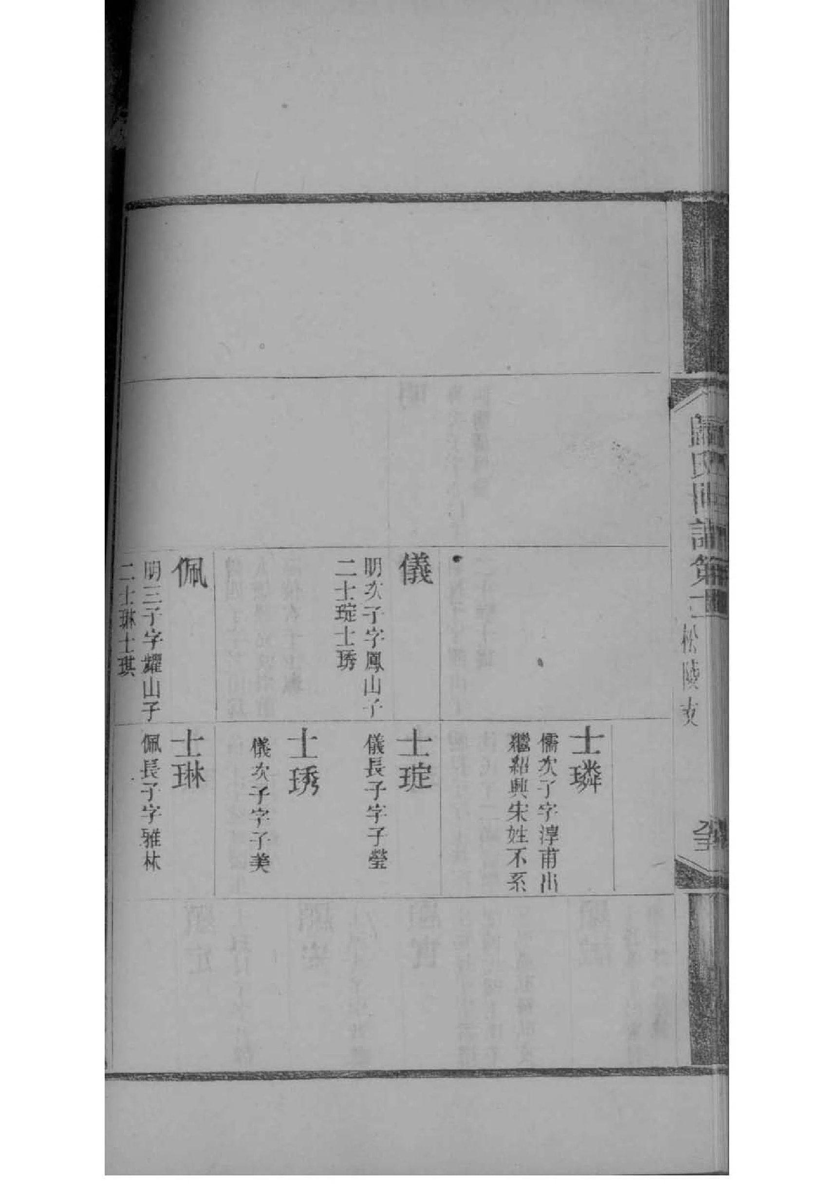桃源琅琊王氏族谱