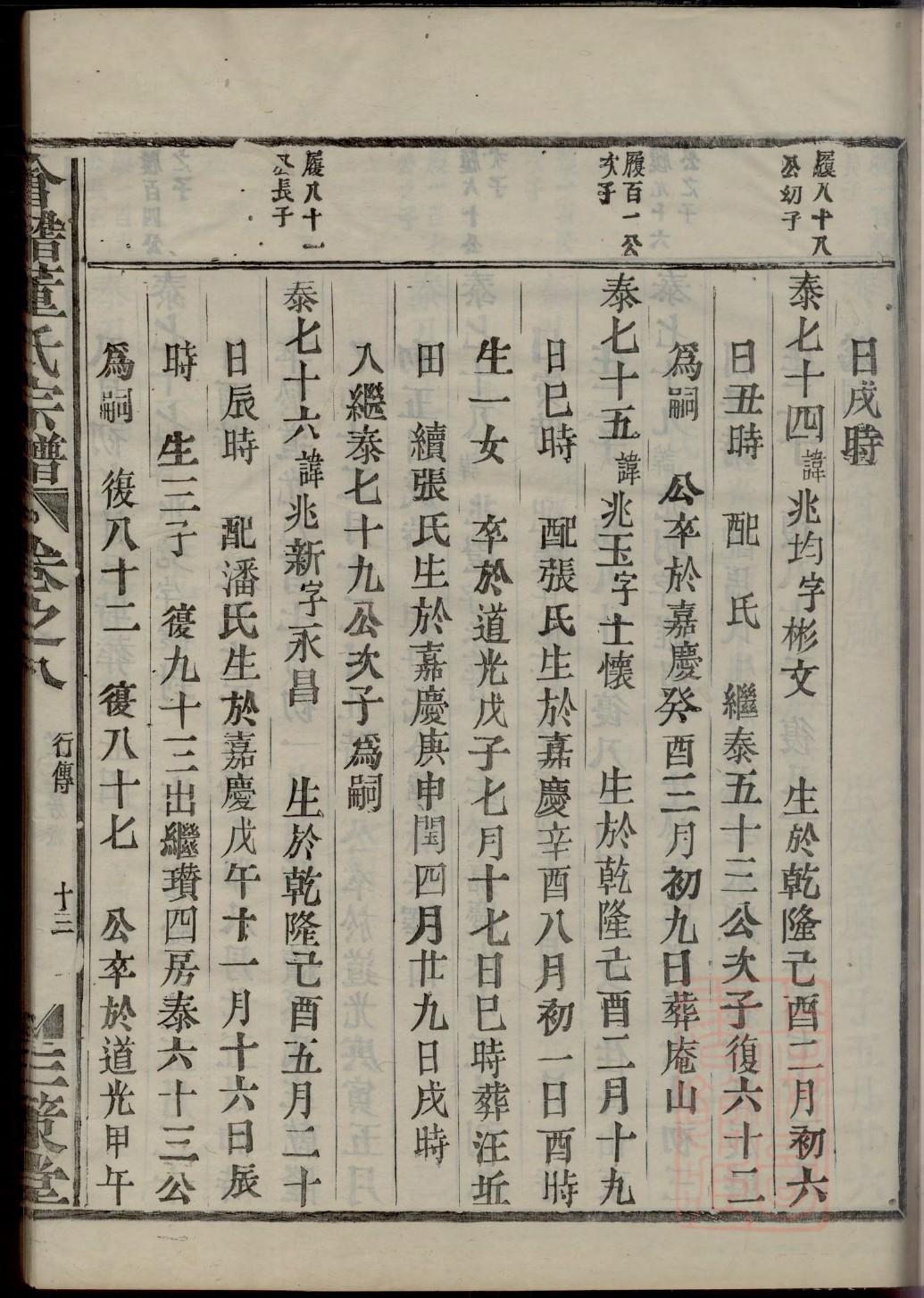 山东枣庄侯氏家谱