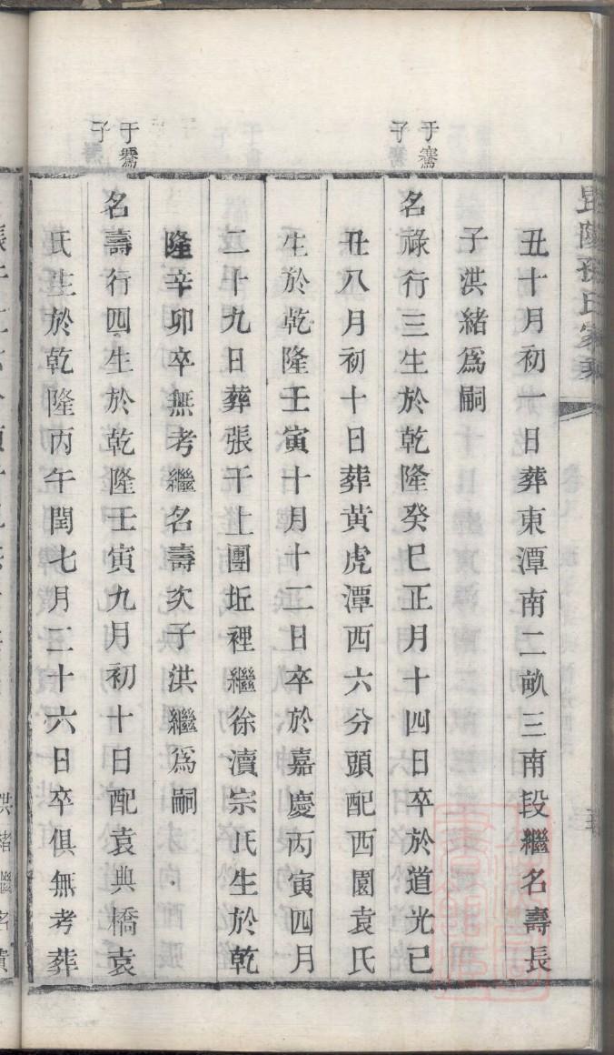 云南张氏族谱字辈大全