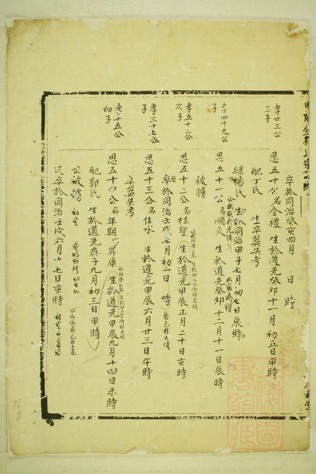 辛氏族谱大全