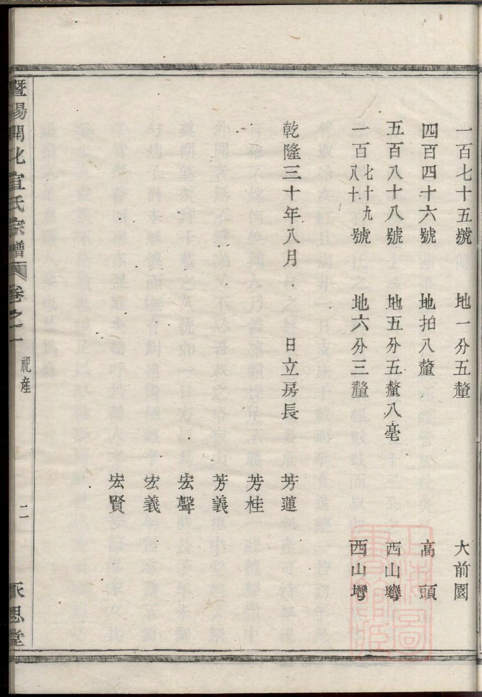 镇江张氏族谱