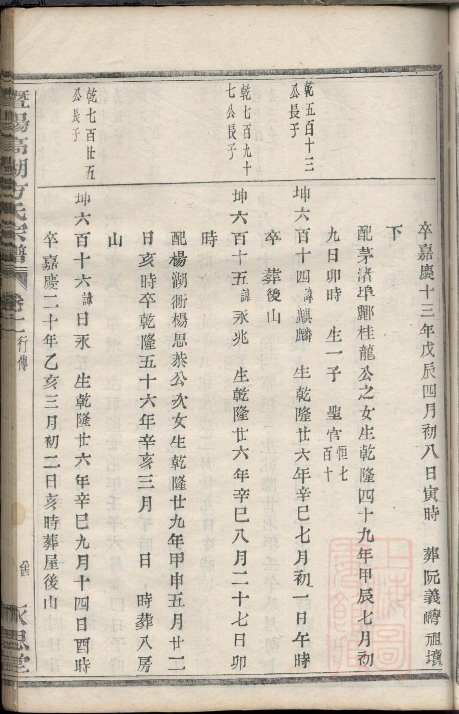 欎姓家谱辈分表