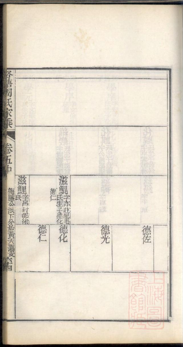 田氏家谱字辈查询