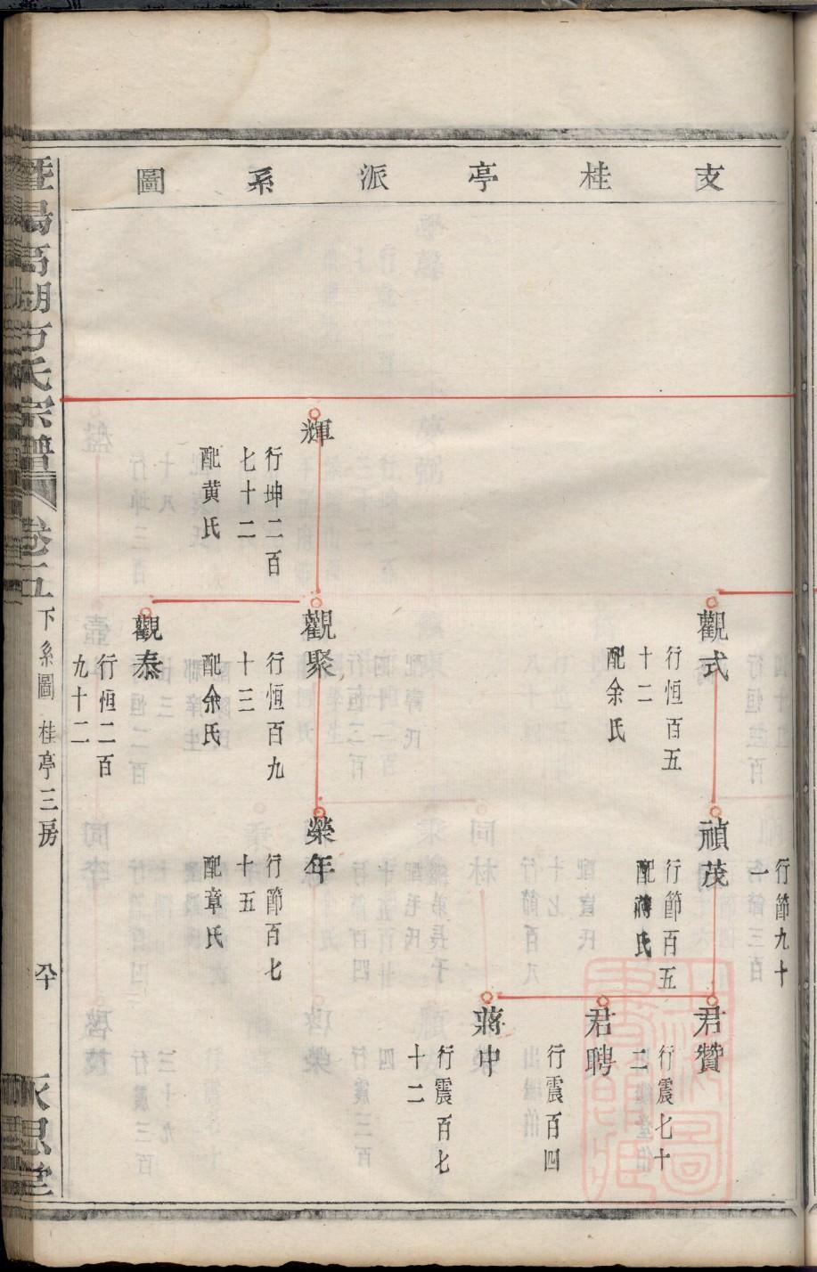 岳姓起源来历和祖先是谁