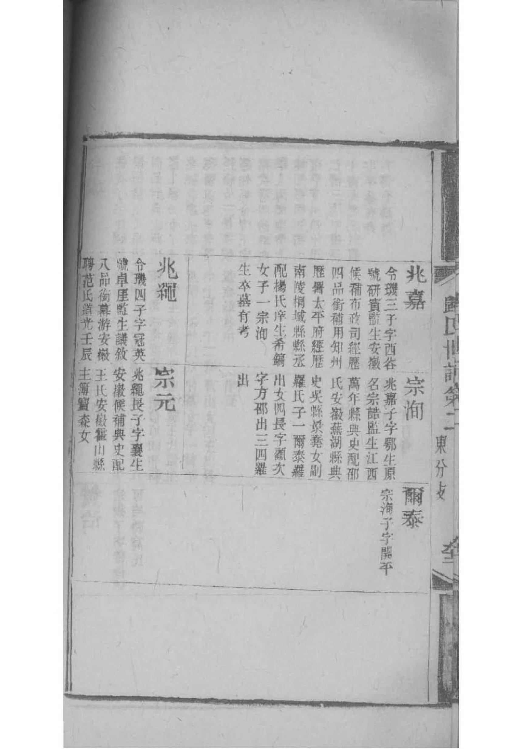 支姓起源来历和祖先是谁