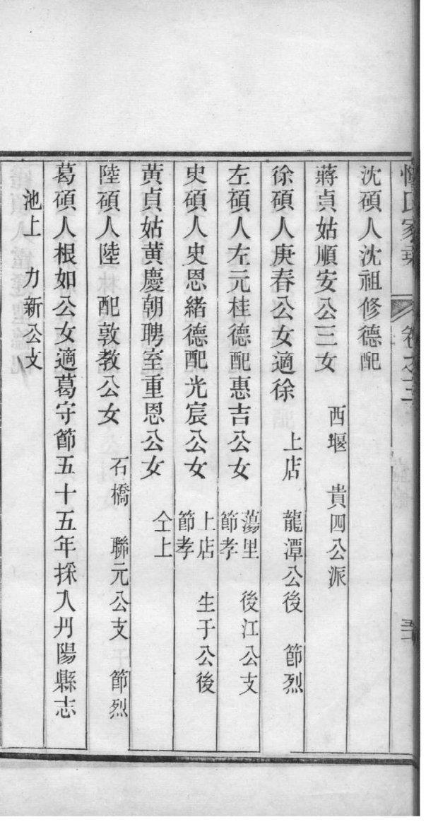 乔氏族谱56个字辈