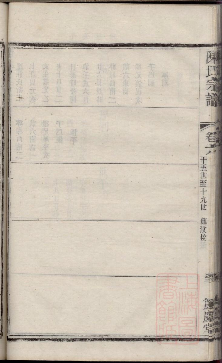 保氏家谱全书
