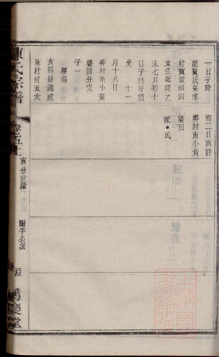 广东黄氏族谱