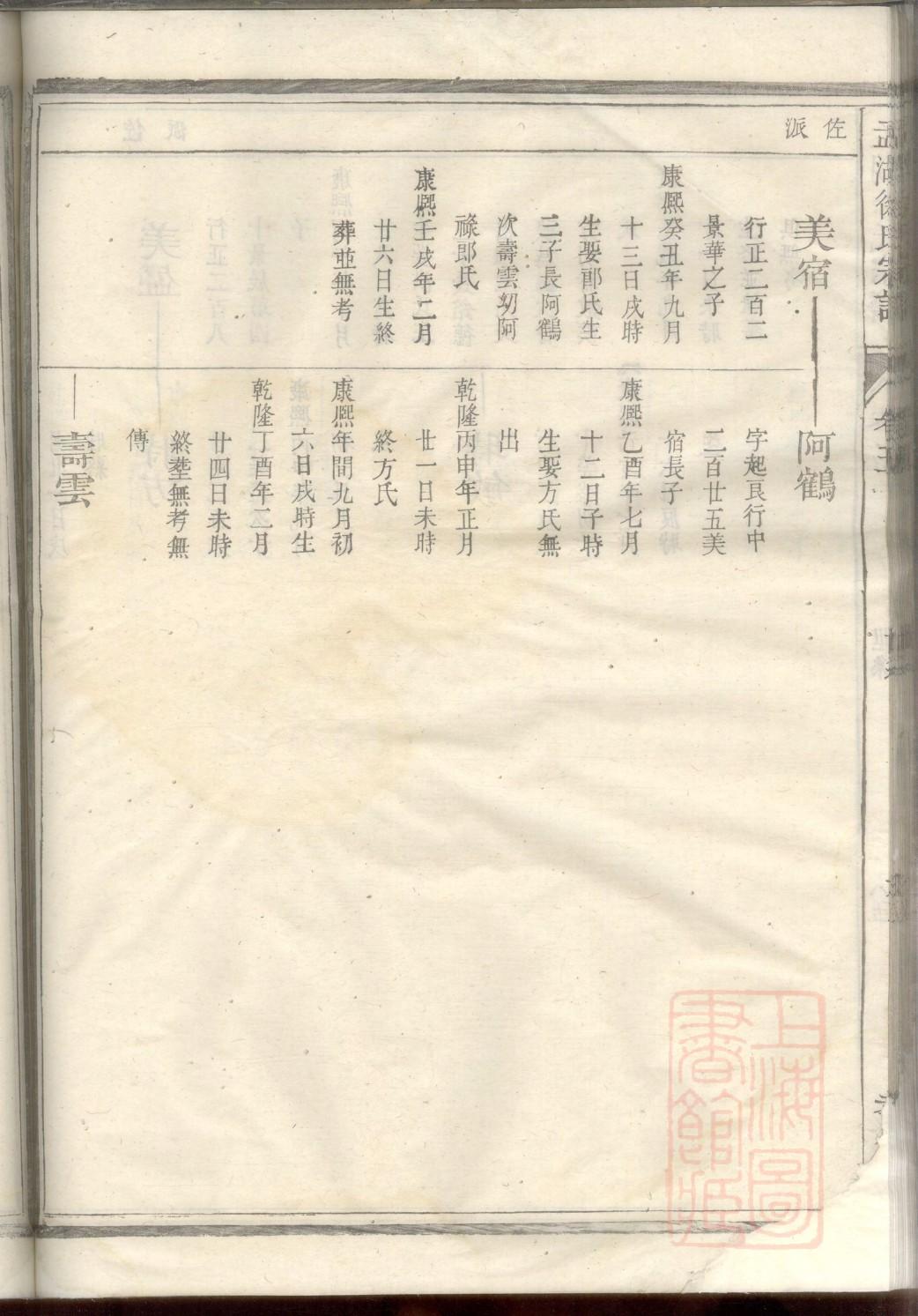 姬姓历史名人有哪些