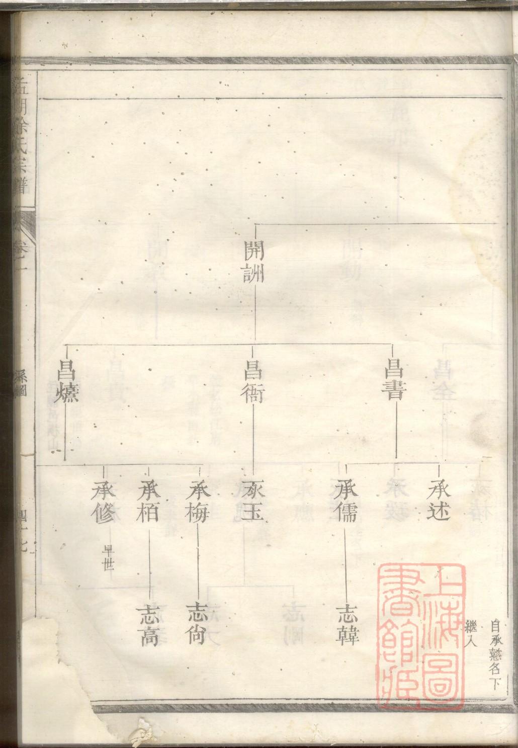 独孤氏族谱电子版
