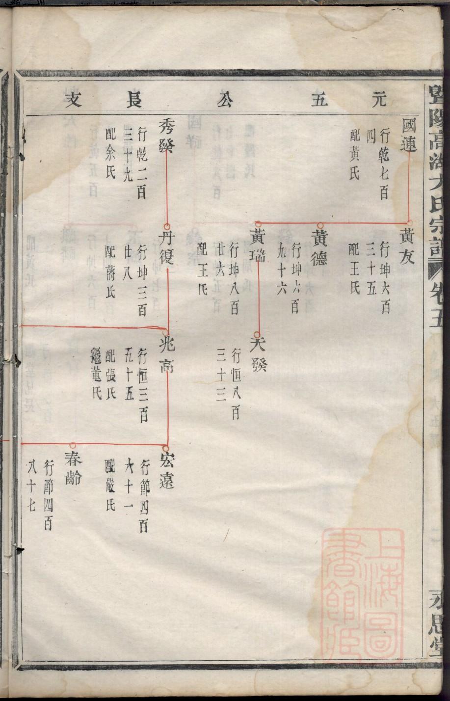 上海陆氏宗祠在哪里