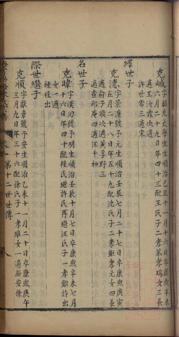 漆氏族谱完整版