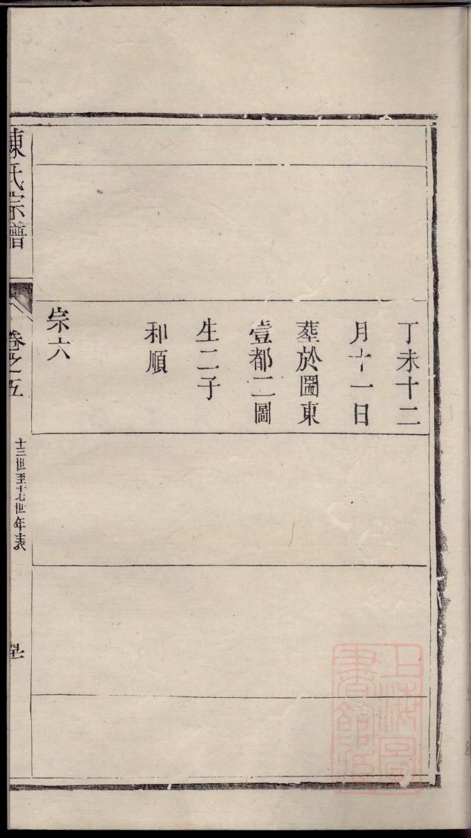 汪氏家谱全书
