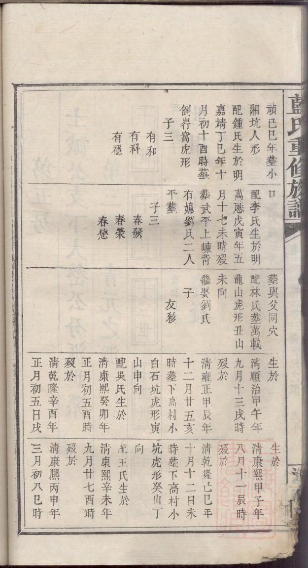 牛氏族谱的收藏价值