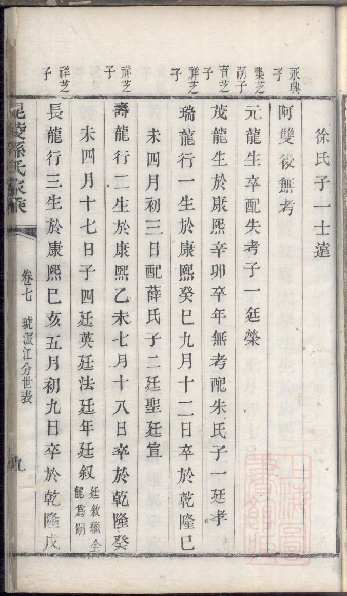 利氏族谱大全