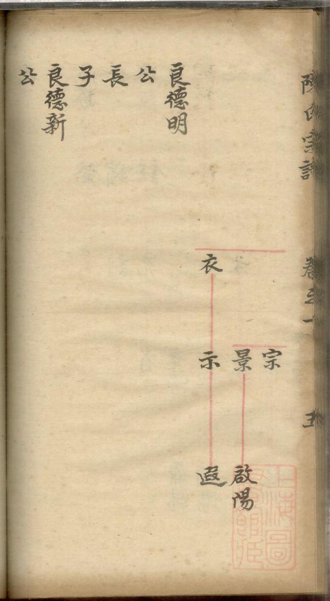 邵氏族谱字辈书