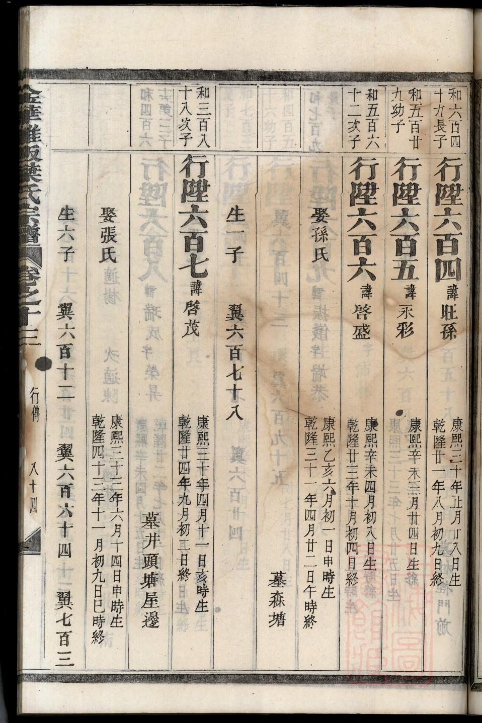 凤家族谱查询