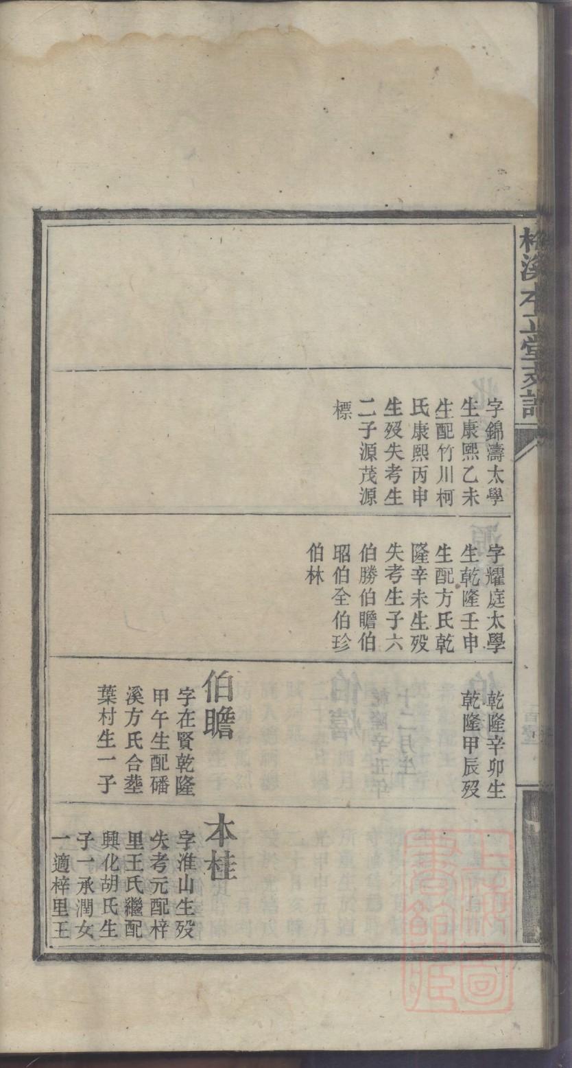 上官姓的来历