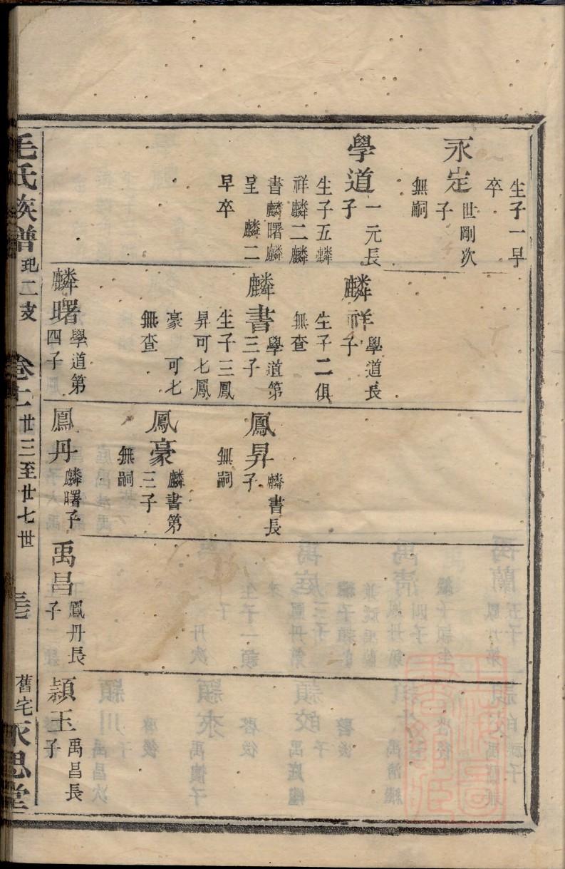 吕家家谱查询