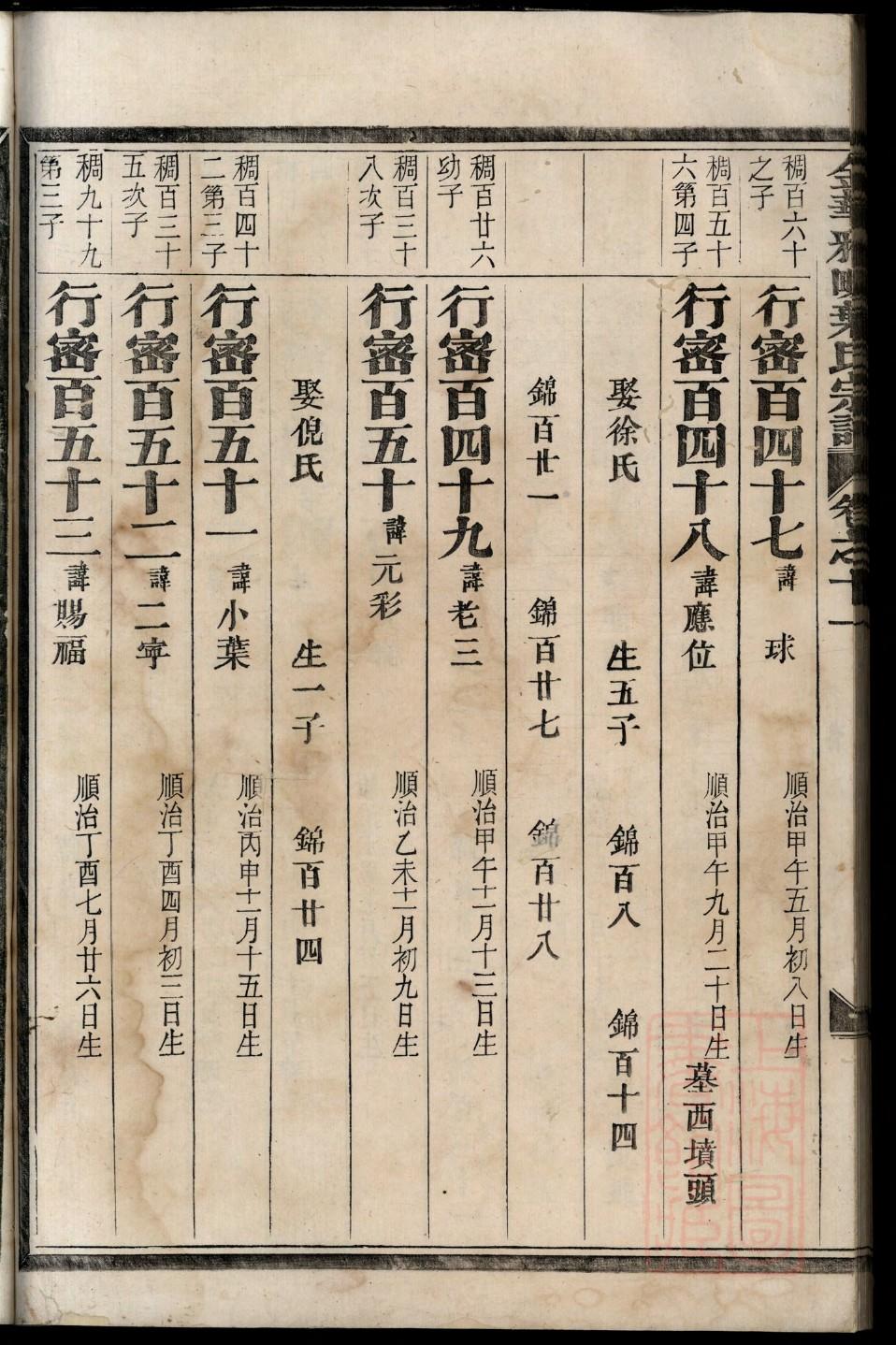 逄氏家谱网