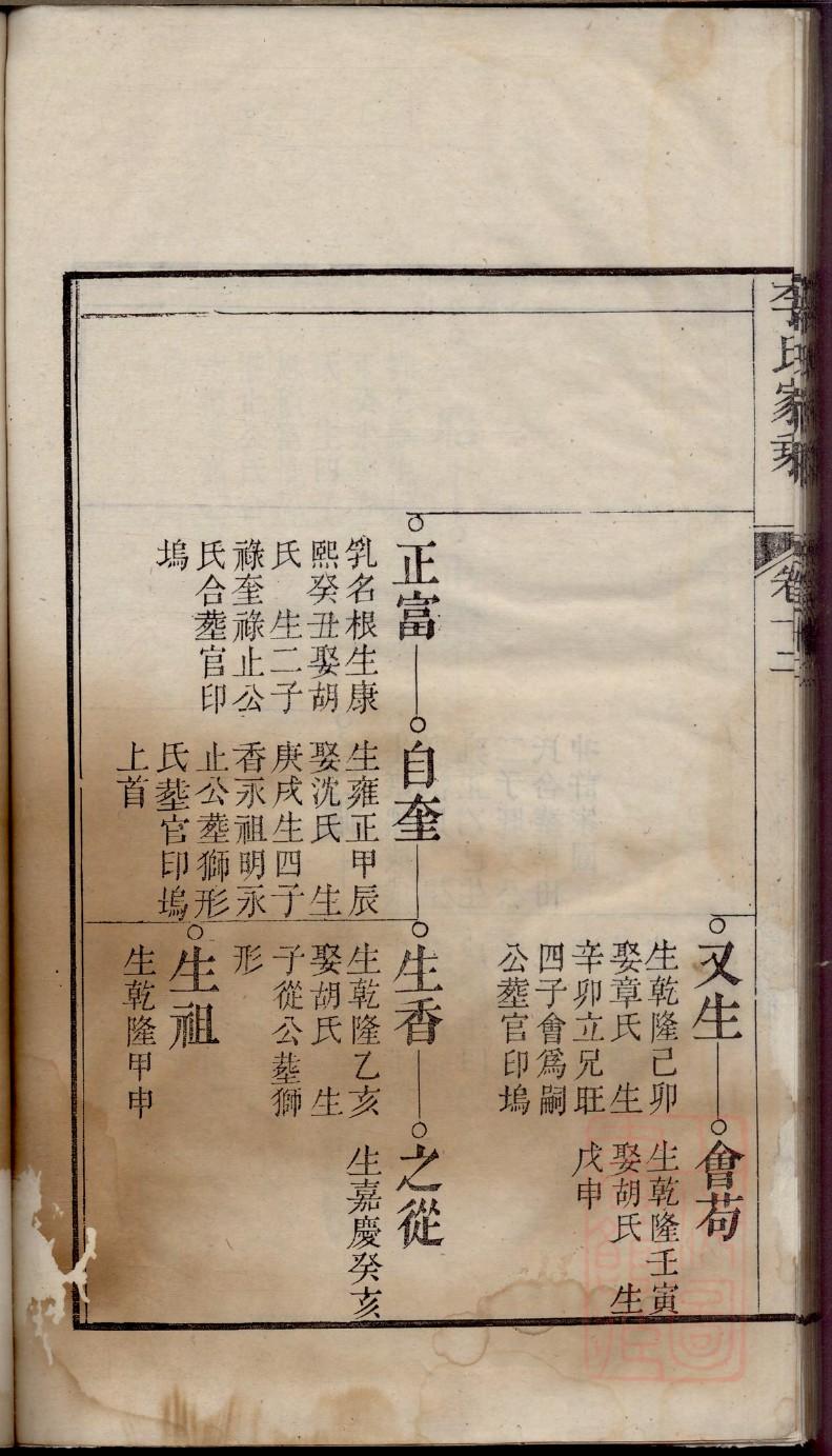 中华谱库彭氏族谱家谱