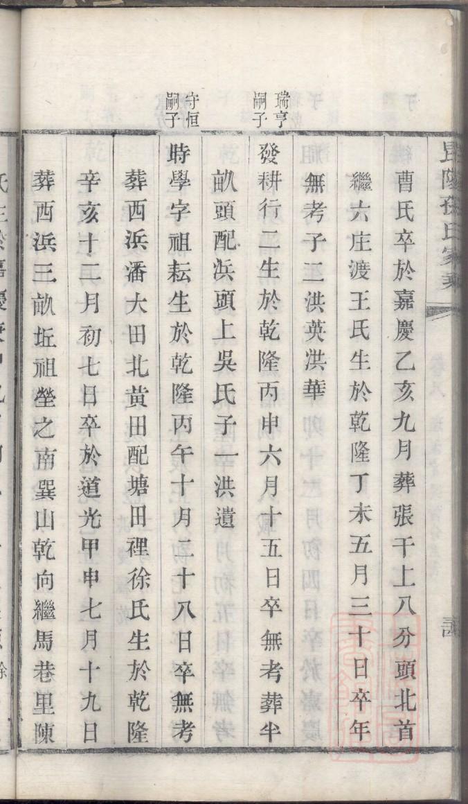 黄氏族谱网