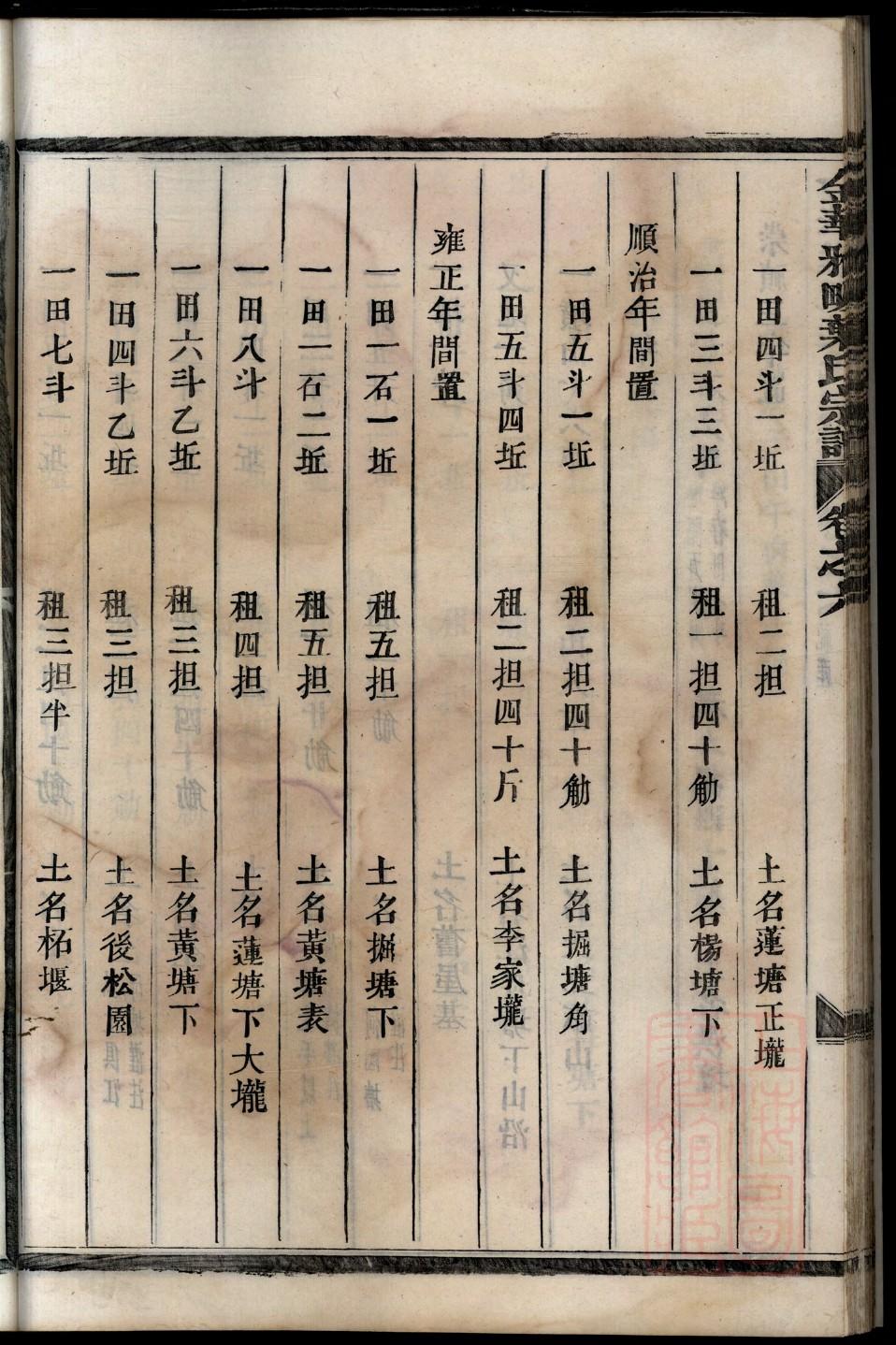 须氏族谱电子版