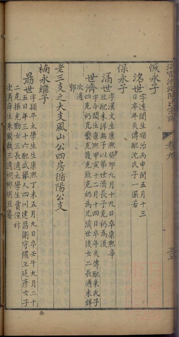 汤氏家谱族谱在哪里看