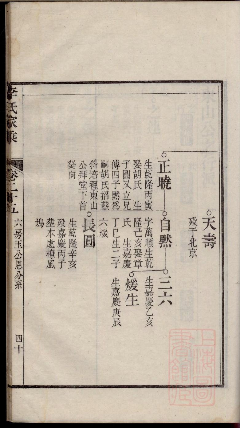 冀姓姓氏来源简介
