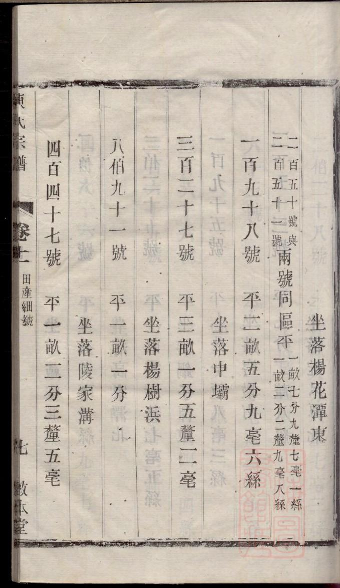 苟氏怎么查自己的字辈