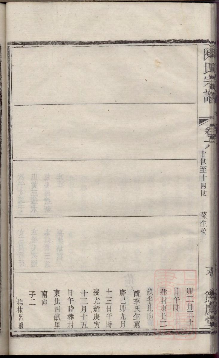 康氏家谱全书