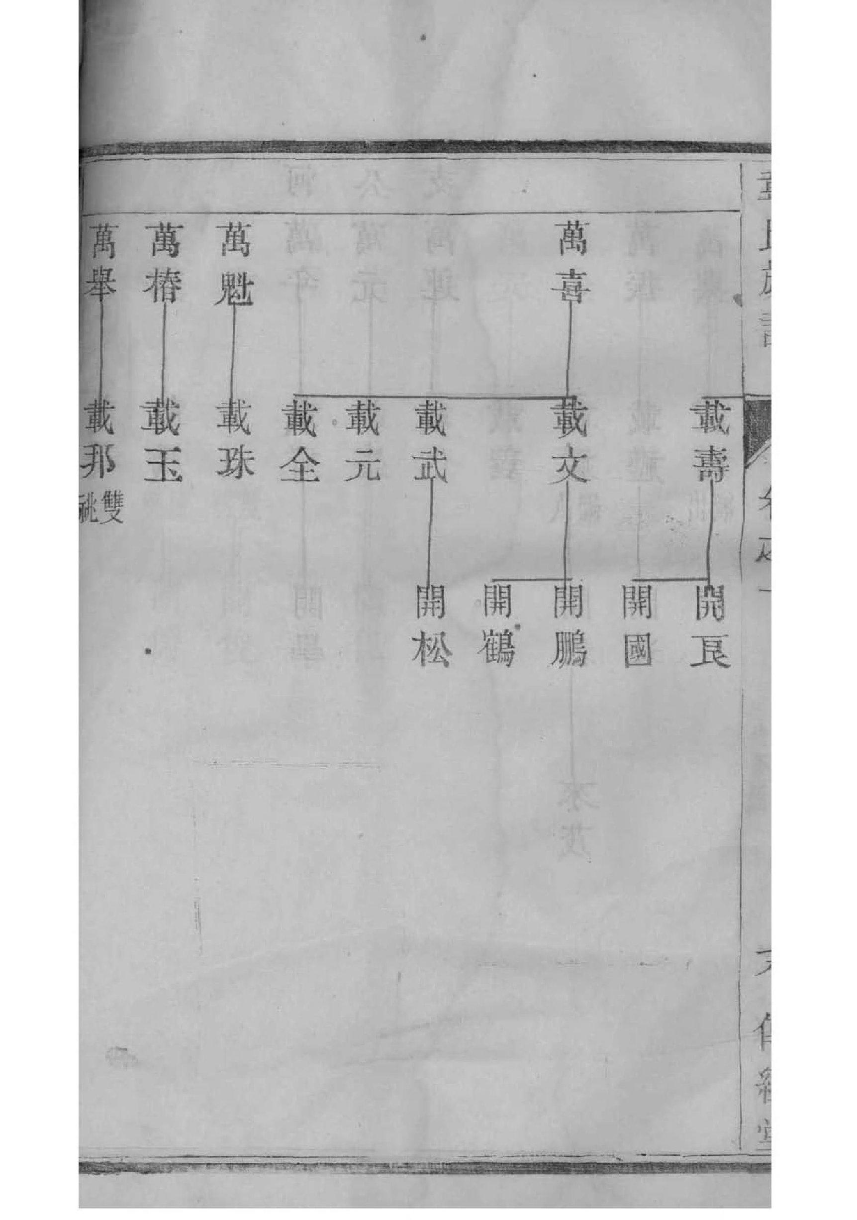 族谱纪念网密码忘了