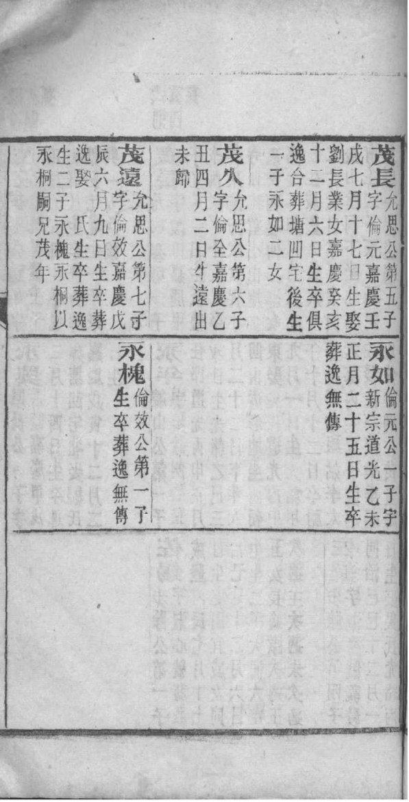 田氏族谱字辈查询表