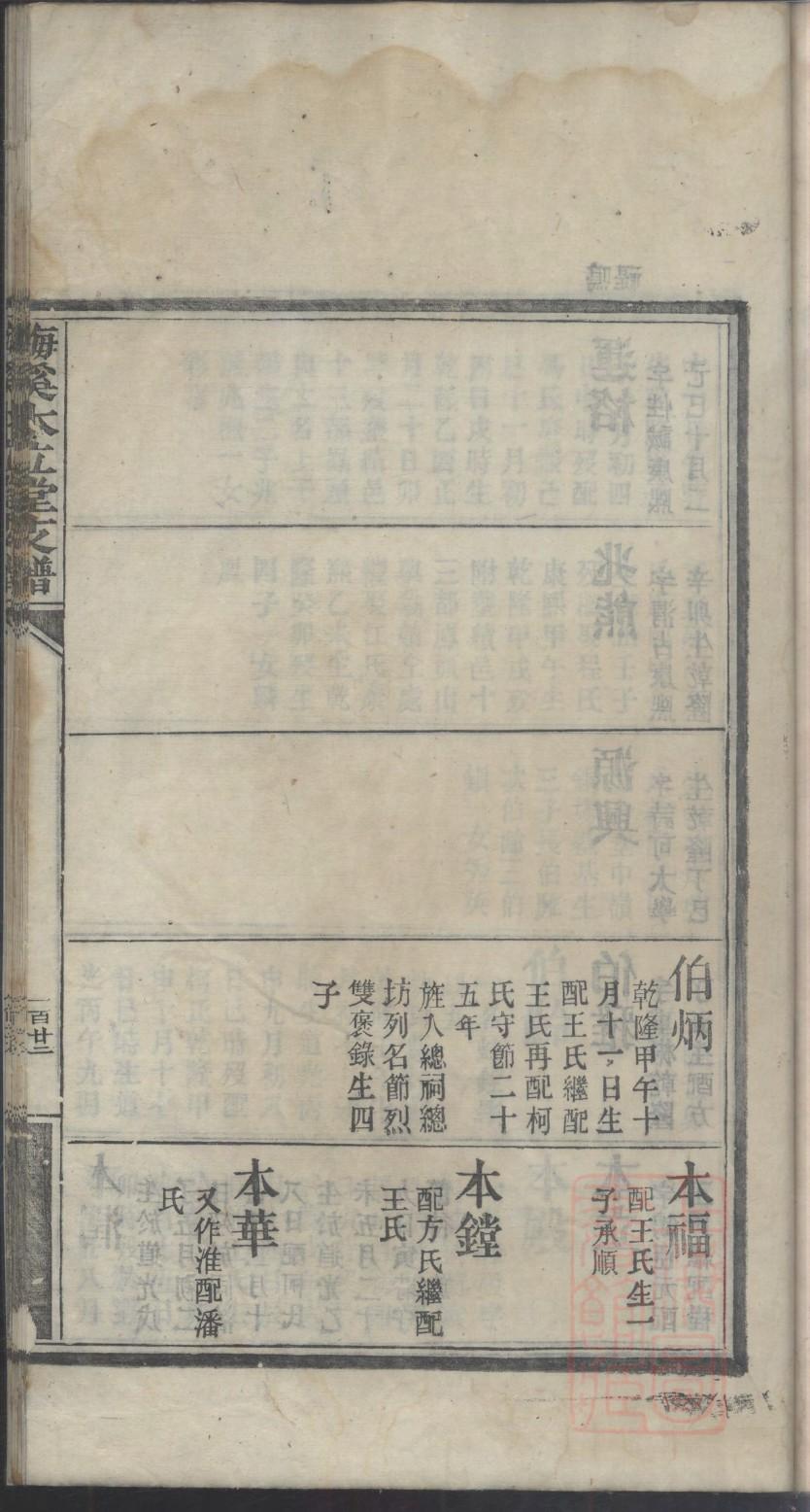 临沂杜氏家谱