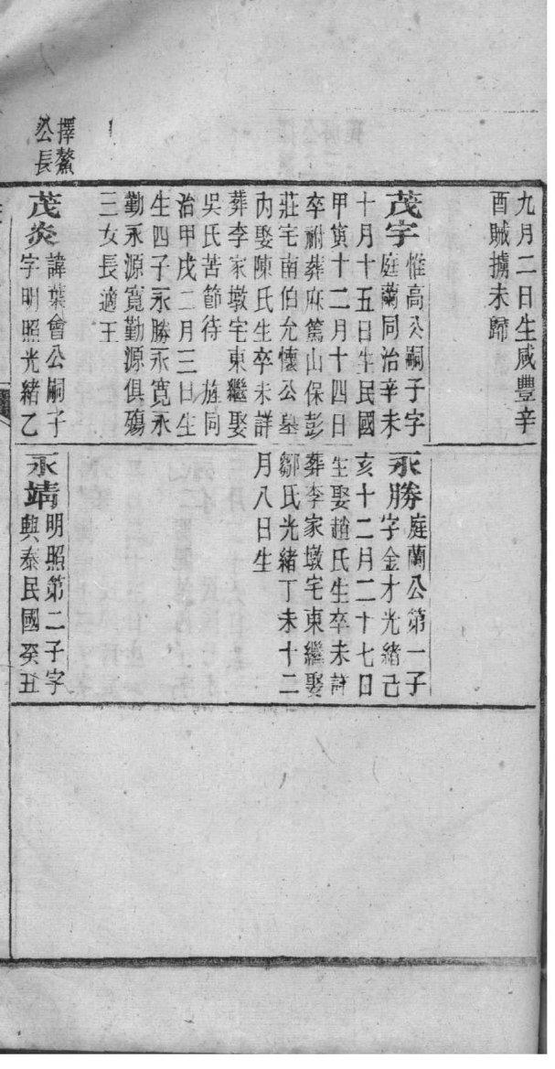 后姓的姓氏排名