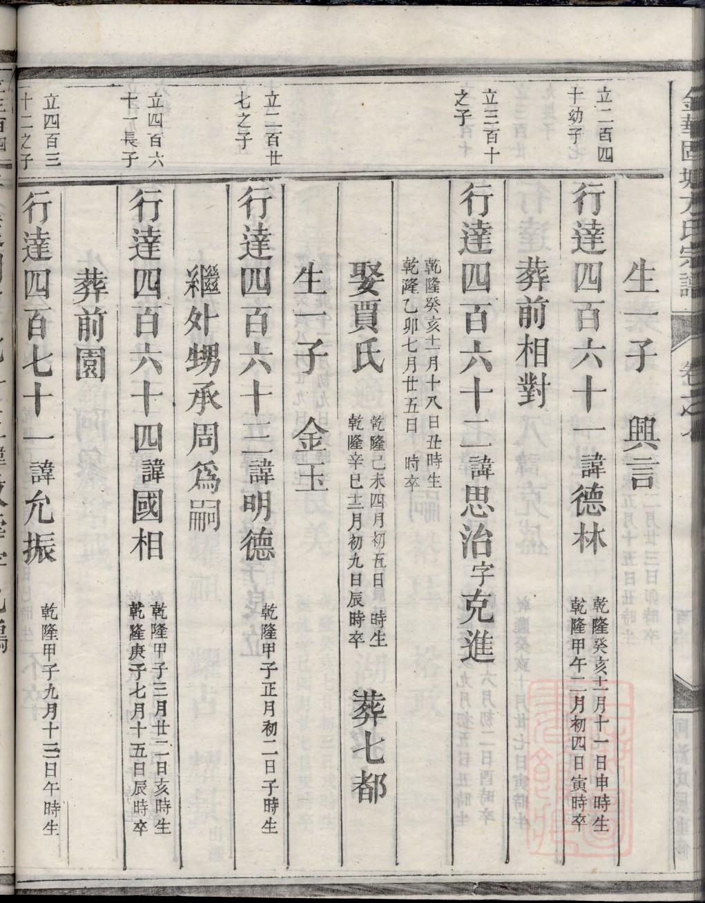 聂姓排辈顺序