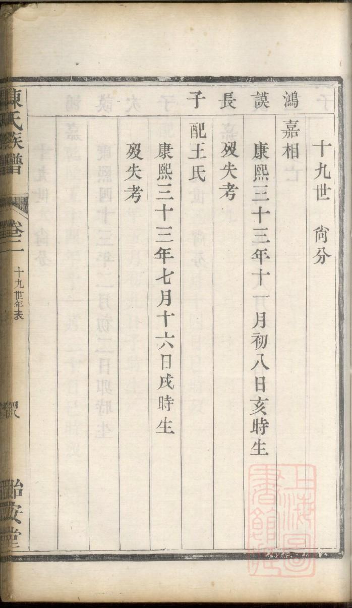 阎氏族谱速昌祖支系
