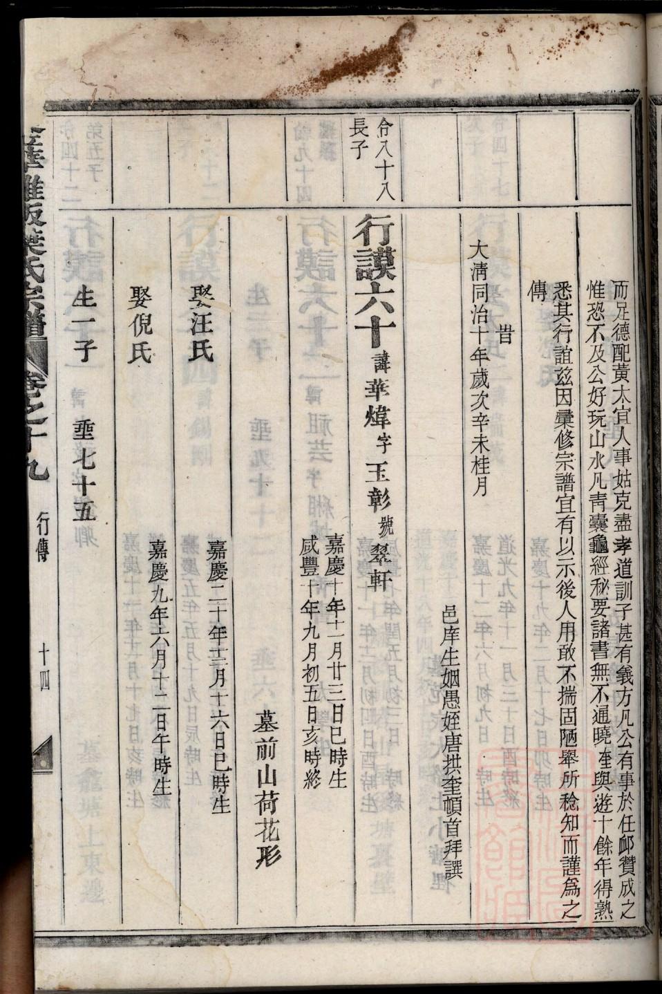 皋姓的姓氏排名